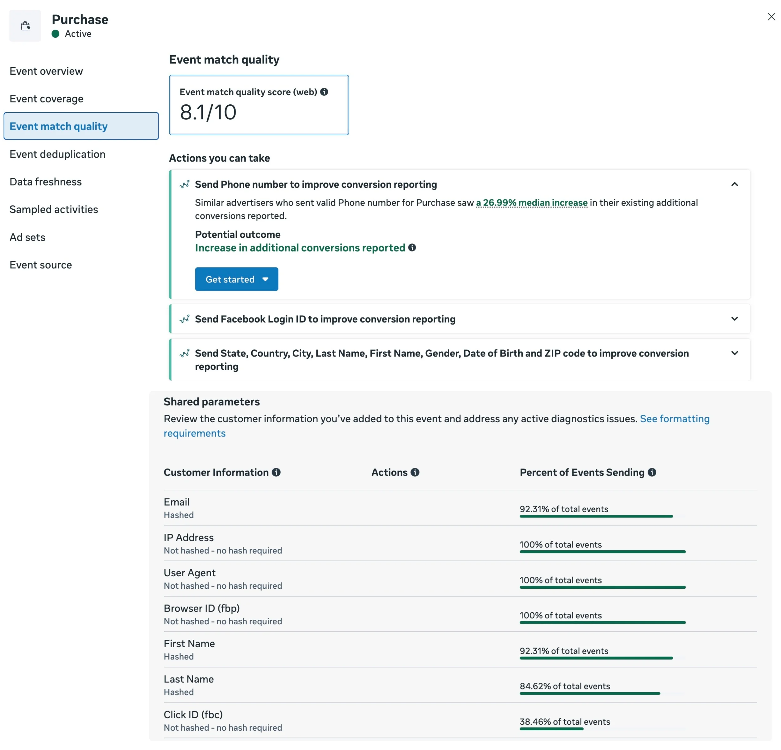 Facebook Events Manager Event Match Quality tab for a Purchase event, showing the 8.1 out of 10 score and the shared parameters table with match rates for email, click ID and other fields