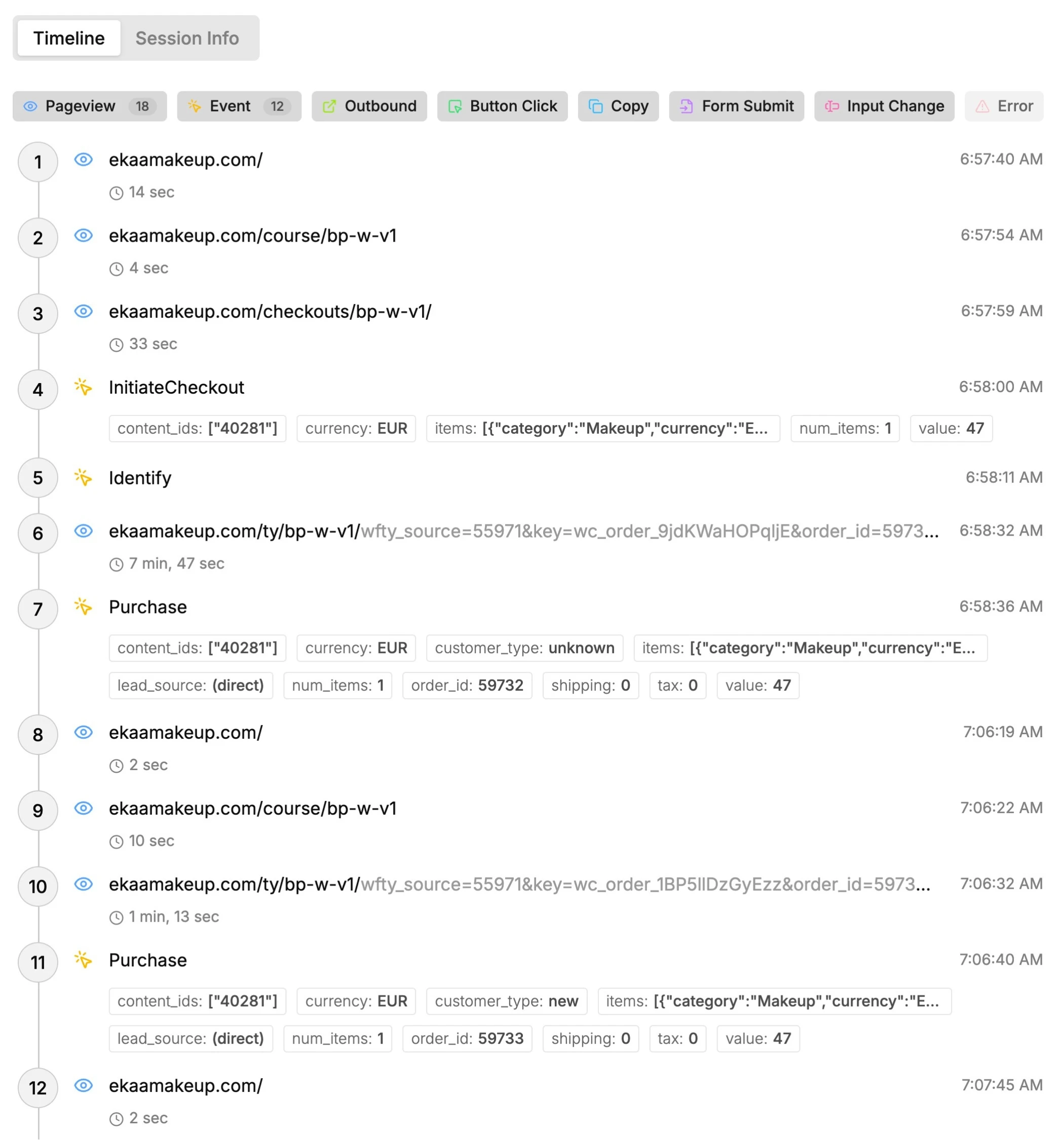 A TrueMetriks session timeline showing one buyer's path through pageviews, checkout and two purchase events, each purchase tagged with order ID, lead source and customer type
