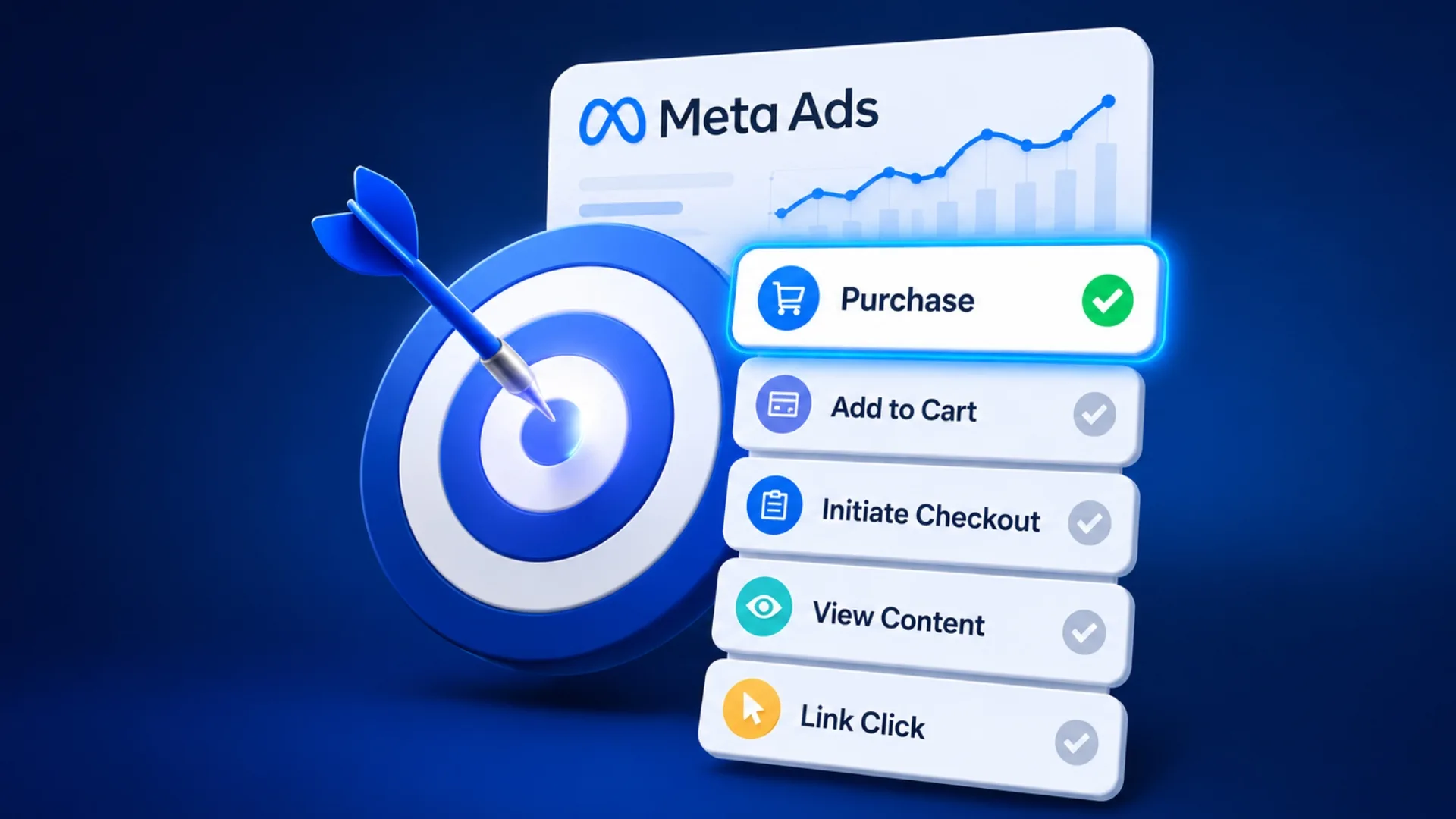 A dart hitting a bullseye next to a Meta Ads conversion-event list with Purchase highlighted at the top