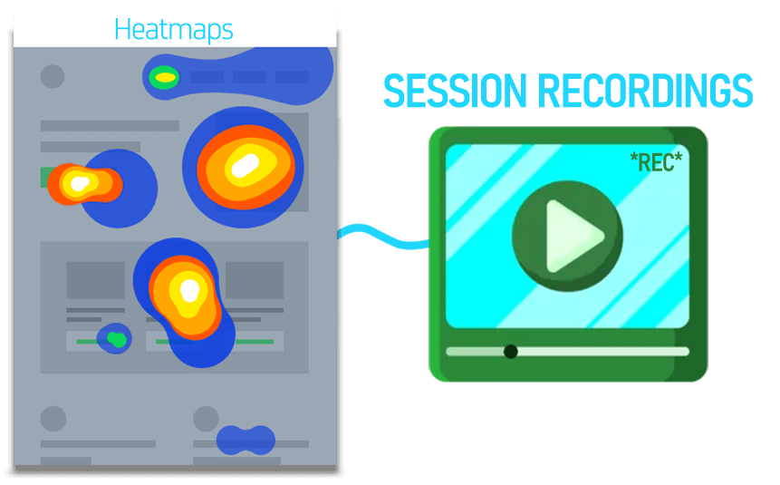 Heatmpas And Session Recordings